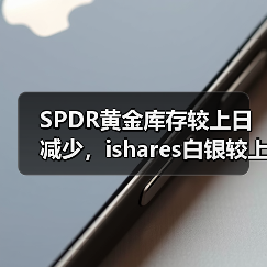 SPDR黄金库存较上日减少,ishares白银较上日增加(图3) SPDR黄金库存较上日减少,ishares白银较上日增加(图3)