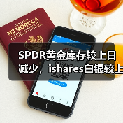 SPDR黄金库存较上日减少,ishares白银较上日增加(图2) SPDR黄金库存较上日减少,ishares白银较上日增加(图2)