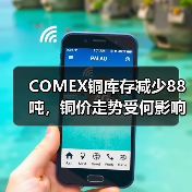 COMEX铜库存减少88吨，铜价走势受何影响？