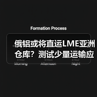 俄铝或将直运LME亚洲仓库?测试少量运输应对买家冲击(图2) 俄铝或将直运LME亚洲仓库?测试少量运输应对买家冲击(图2)