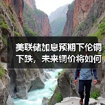 美联储加息预期下伦铜下跌,未来铜价将如何走?(图3) 美联储加息预期下伦铜下跌,未来铜价将如何走?(图3)