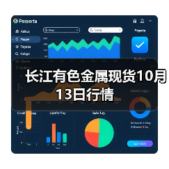 长江有色金属现货10月13日行情