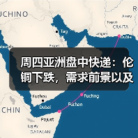 周四亚洲盘中快递：伦铜下跌，需求前景以及疫情令人担忧（图3）
