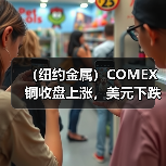 （纽约金属）COMEX铜收盘上涨，美元下跌构成支持（图2）