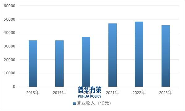 智能家居浪潮下家居五金行业的机遇与发展