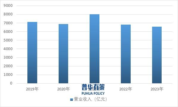 智能家居浪潮下家居五金行业的机遇与发展(图3) 智能家居浪潮下家居五金行业的机遇与发展(图3)