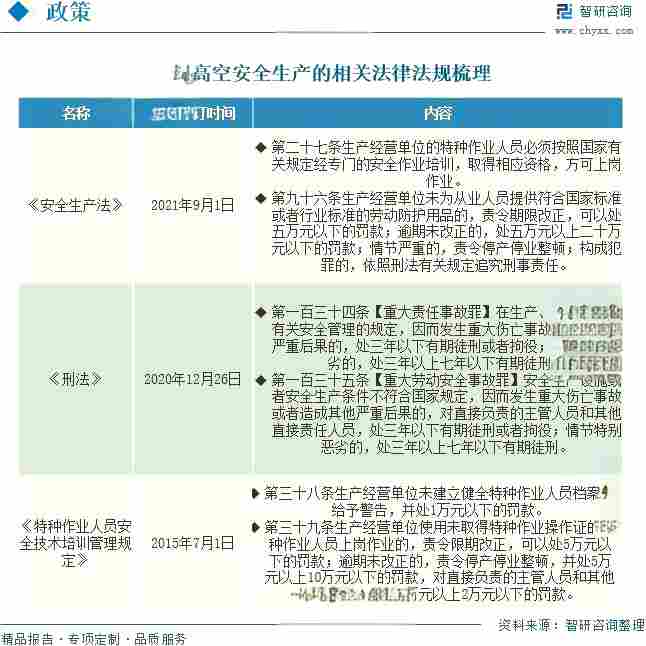 中国钢丝绳索具行业现状及未来展望：分化出多样化细分领域